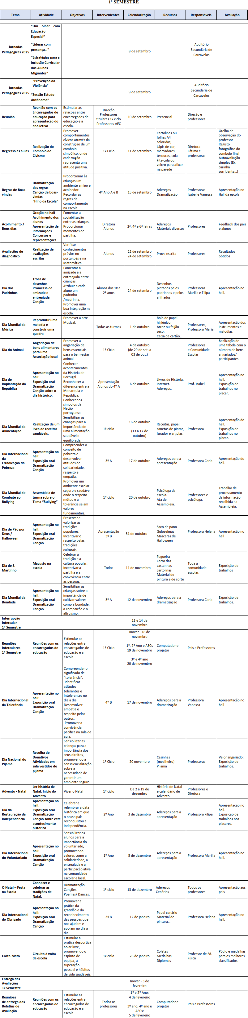 Plano Atividades 25-26 1 semestre