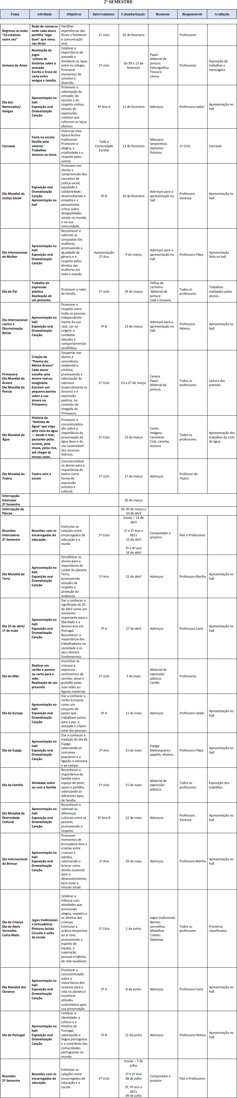 Plano Atividades 25-26 2 semestre